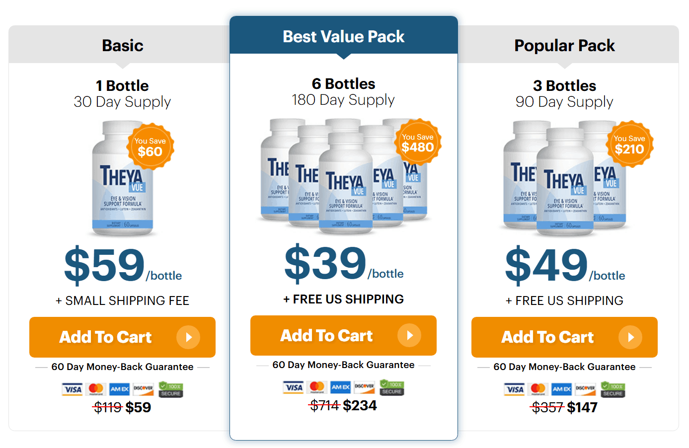 TheyaVue Price table